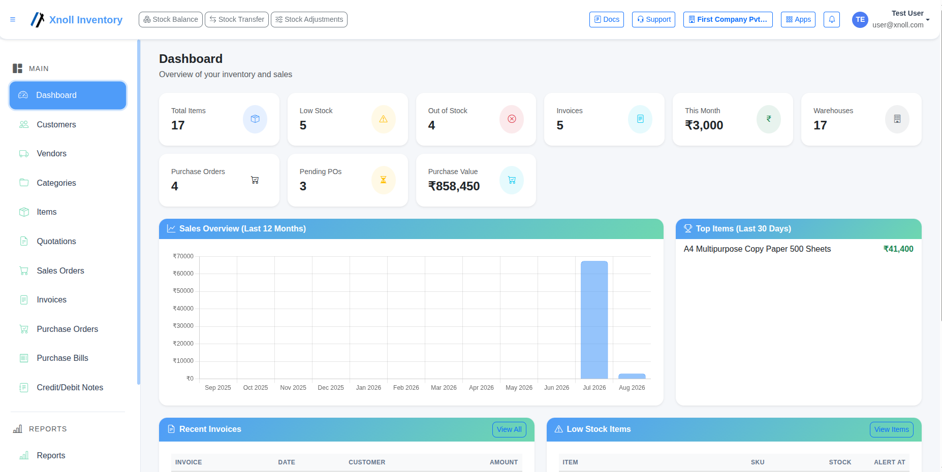 Inventory Dashboard - Xnoll Inventory Cloud App